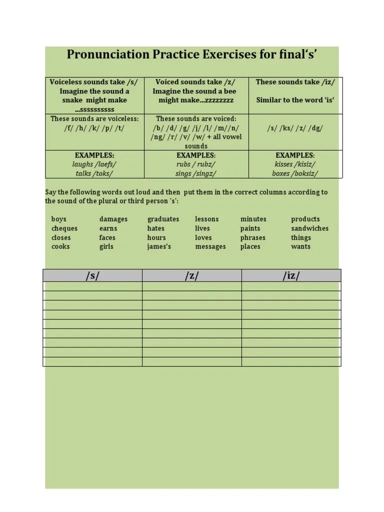 pronunciation of final s flashcards games pronunciation exercises phonics 9114 pdf languages language arts discipline