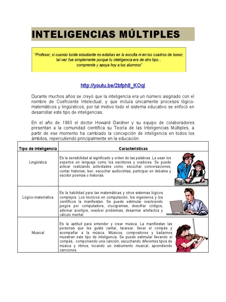 Manning, james, books for kids, best activity: Inteligencia Multiples Pdf Inteligencia Modificacion De Comportamiento