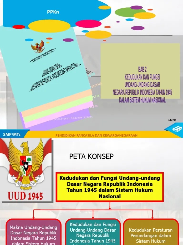 PPKN Kelas 8 BAB II | PDF