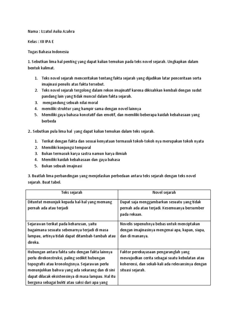 Bindo Tugas Teks Novel Sejarah | PDF