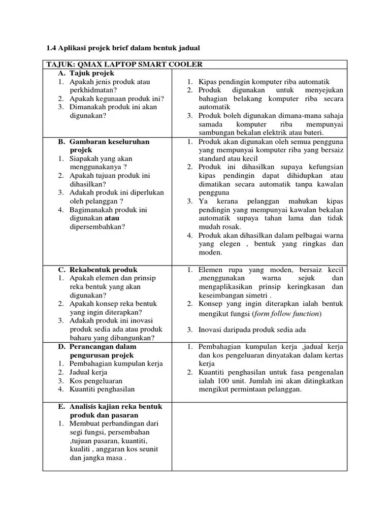 Contoh Projek Brief Rbt Tingkatan 3 Modul Latihan Rekabentuk Images - Riset