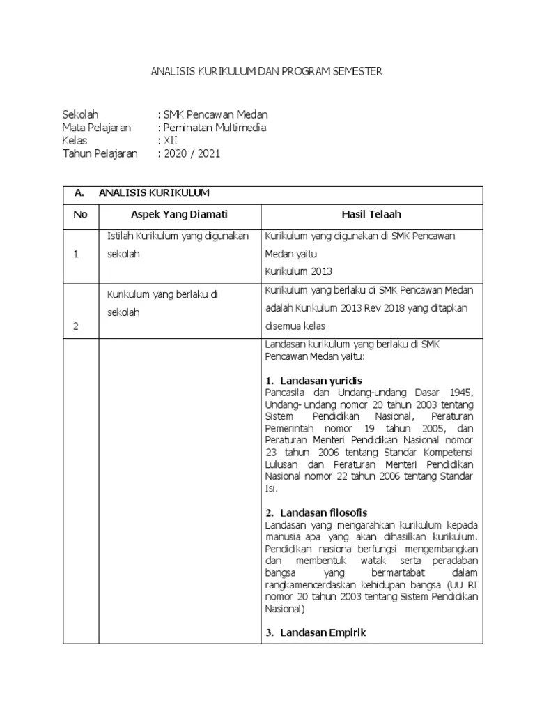 Hasil Analisis Kurikulum Dan Program Semester | PDF
