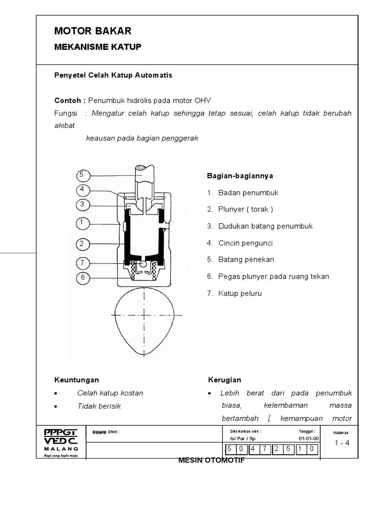 2.1 HO Penyetal Celah Katup Otomatis | PDF