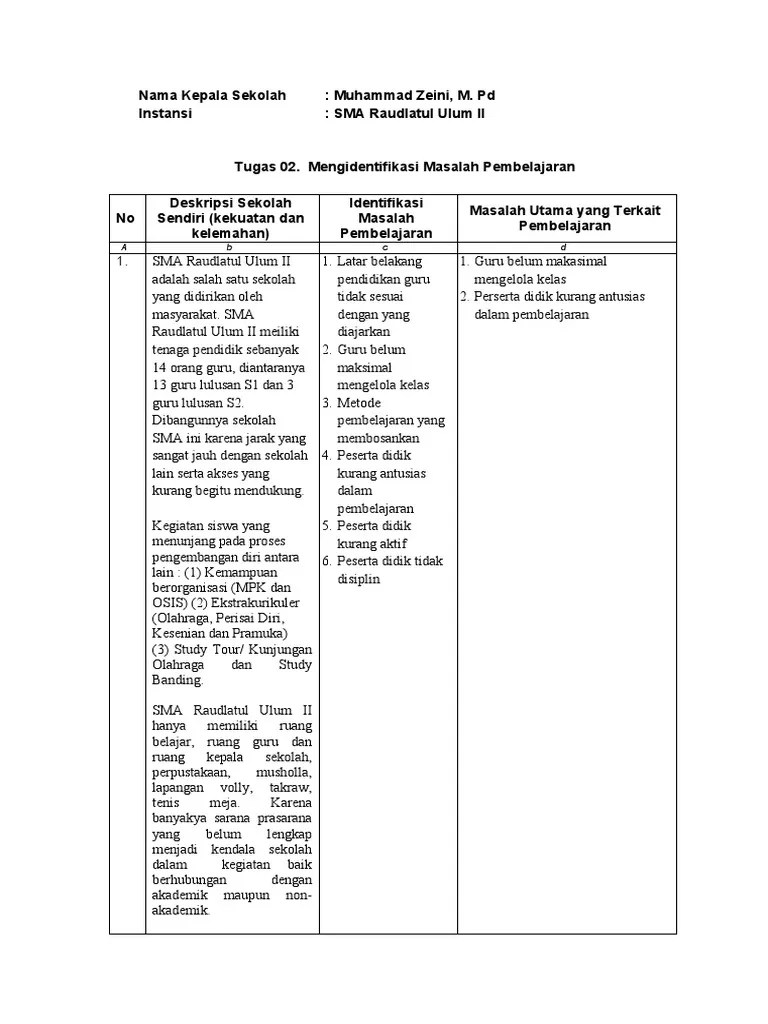 Pola/kategori baru, (5) kemampuan memecahkan masalah, (6) kemampuan. Tugas 02 Mengidentifikasi Masalah Pembelajaran Pdf