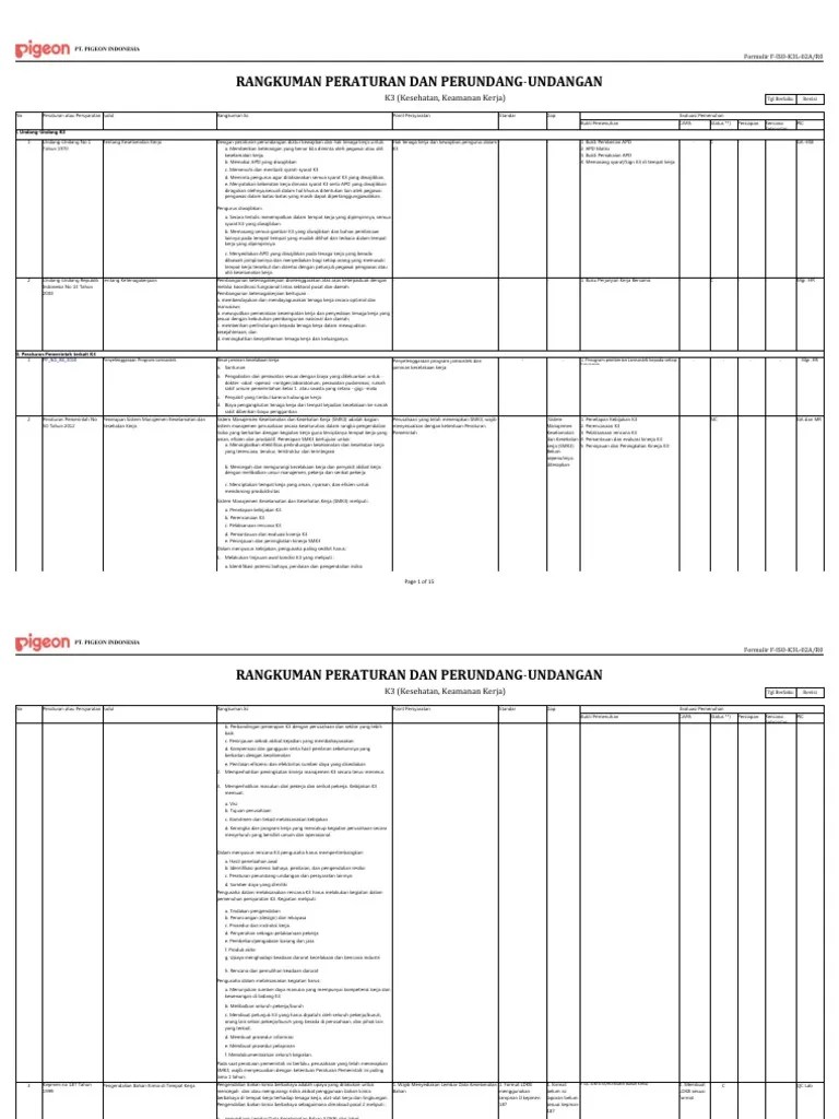 Merinci tentang apa saja dokumen persyaratan lamaran kerja yang perlu kita siapkan untuk melamar pekerjaan. Legal K3 Rev 1 Pdf