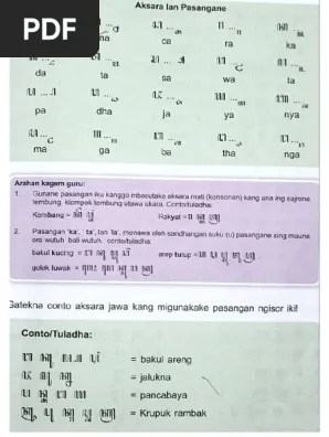 Nulis&amp; Maca Aksoro Jawa | PDF