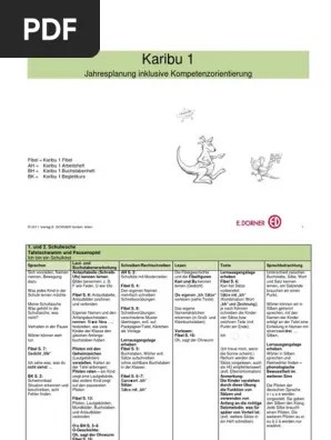Das vorliegende material entspringt der arbeit mit dem lehrwerk karibu 1 in der. Karibu 1 Jahresplanung Compress Pdf