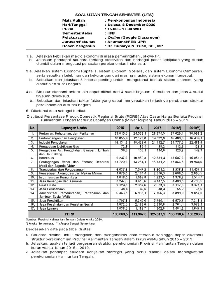 Adanya kelemahan sistem sosialis dan kapitalisme Soal Uts Perekonomian Indonesia Kelas B Pdf
