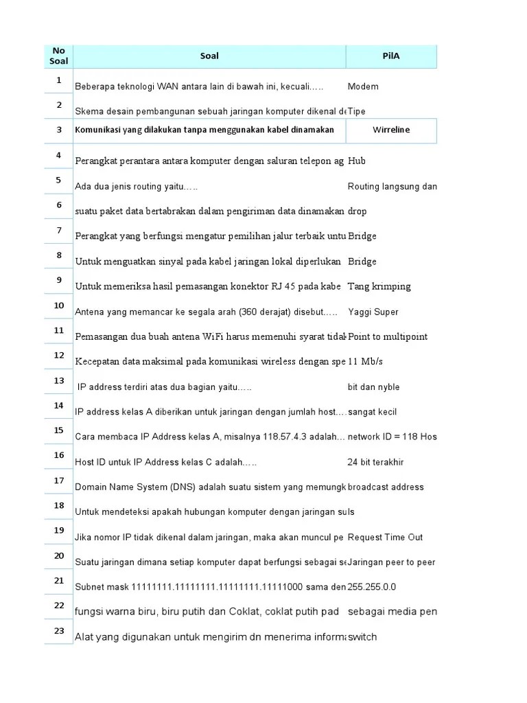 Importdatasoal | PDF