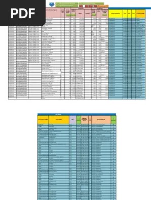Form SDMK 61 Puskesmas Meliau | PDF
