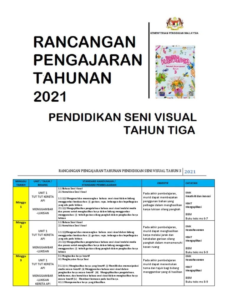 Sehat jasmani dan rohani sehingga tidak mengganggu kelancaran proses studi. Rpt Psv Thn 3 2021 By Rozayus Academy Pdf