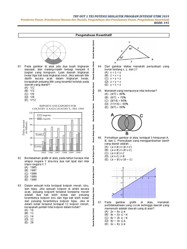 Dari gambar di atas, kamu bisa mendapatkan beberapa nilai tangen berikut. Pengetahuan Kuantitatif Pdf