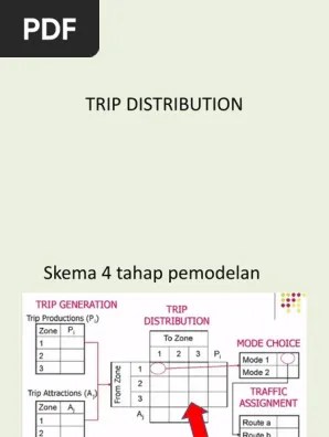 PLLT 26 27 Trip Distribution | PDF