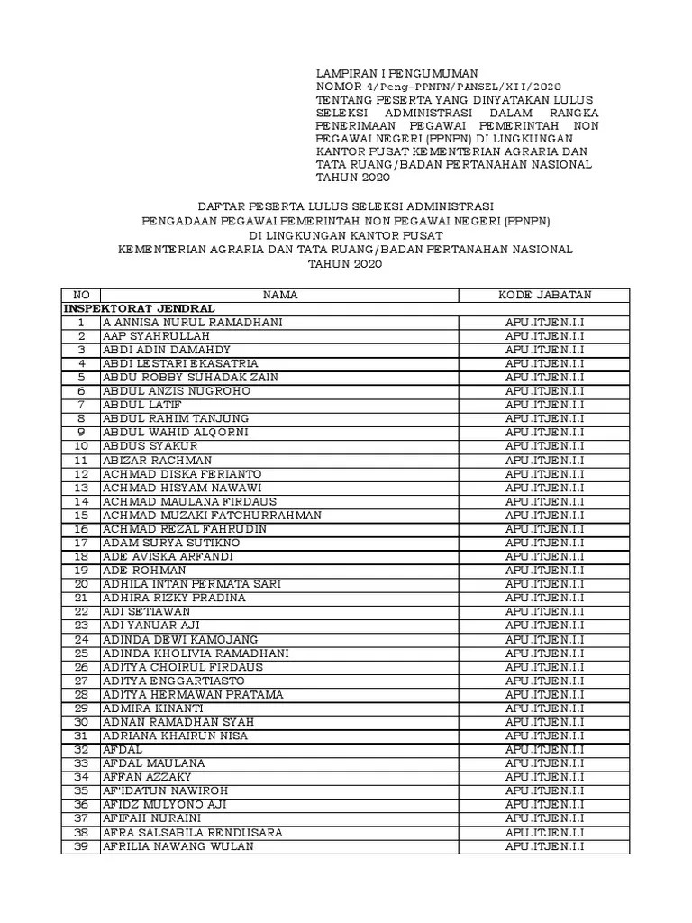 LAMPIRAN1 Pengumuman Lolos Administrasi Pengadaan PPNPN Tahun 2020 - UPLOAD  | PDF