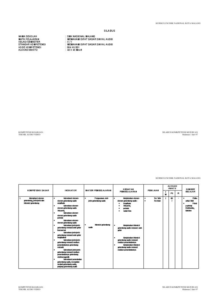 Download prota promes pkn sma/smk kelas x, xi, xii kurikulum 2013. Silabus Kompetensi Kejuruan Audio Video Pdf