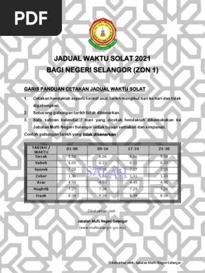 Waktu solat 24 ogos 2022 kuala lumpur & putrajaya. Waktusolat Zon1 2021 Pdf