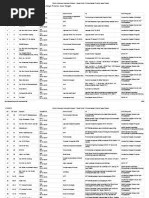 Akan dibuat psp bmd nya data inventaris bmd 3 hari 2 mengusulkan. Sistem Informasi Kearsipan Dinamis Badan Arsip Perpustakaan Provinsi Jawa Tengah Pdf