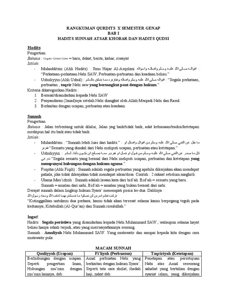 Rangkuman Qurdits X Semester Genap | PDF