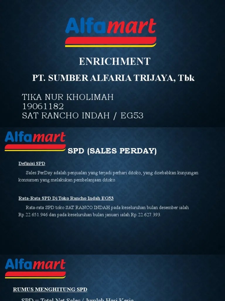 Presentasi 7P ALFAMART | PDF