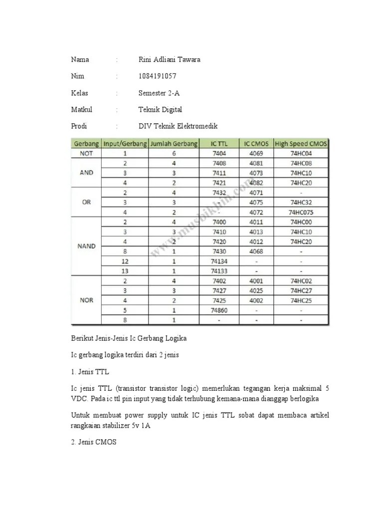 Gerbang Logika | PDF
