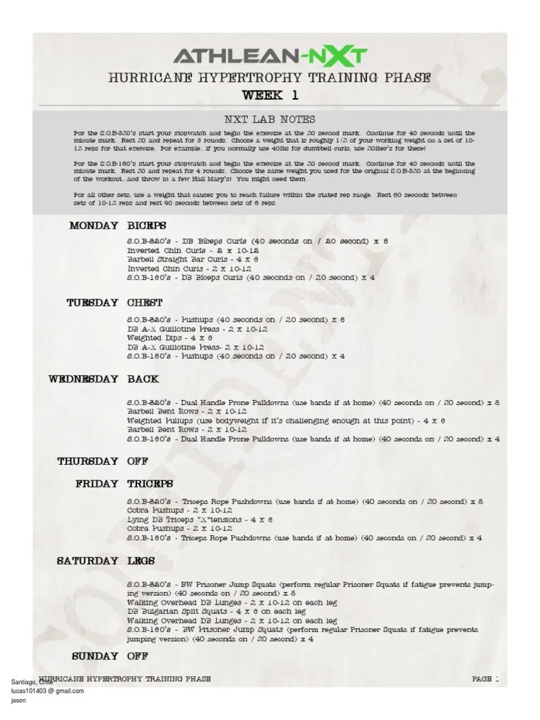 hurricane hypertrophy training phase pdf earthquakes recreation