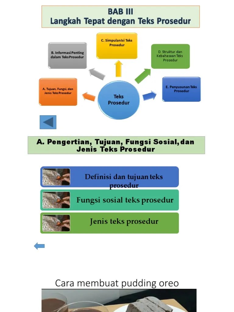 Teks prosedur adalah teks yang berisi instruksi untuk melakukan atau membuat sesuatu. Teks Prosedur Pdf