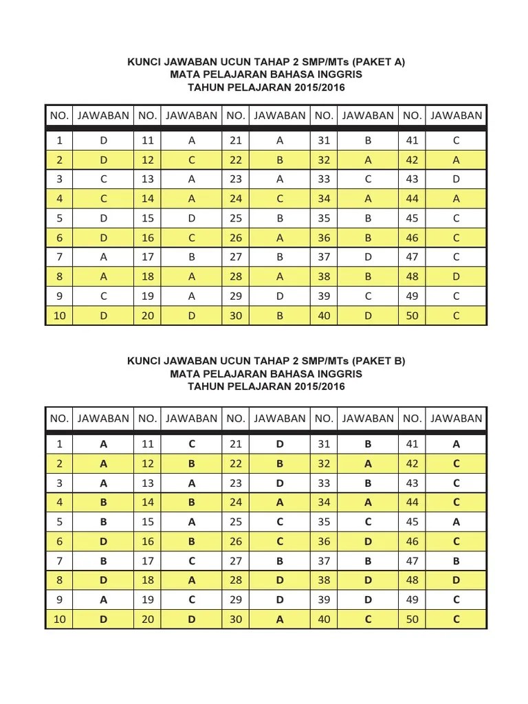 Contoh soal un ipa smp mts 2019 2020 lengkap dengan kunci jawaban. 3 Kunci Jawaban Bhs Inggris Ucun 2 Smp Mts 2015 2016 Pdf