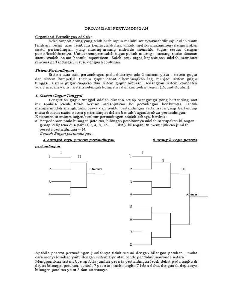BDR Sistem Peetandingan
