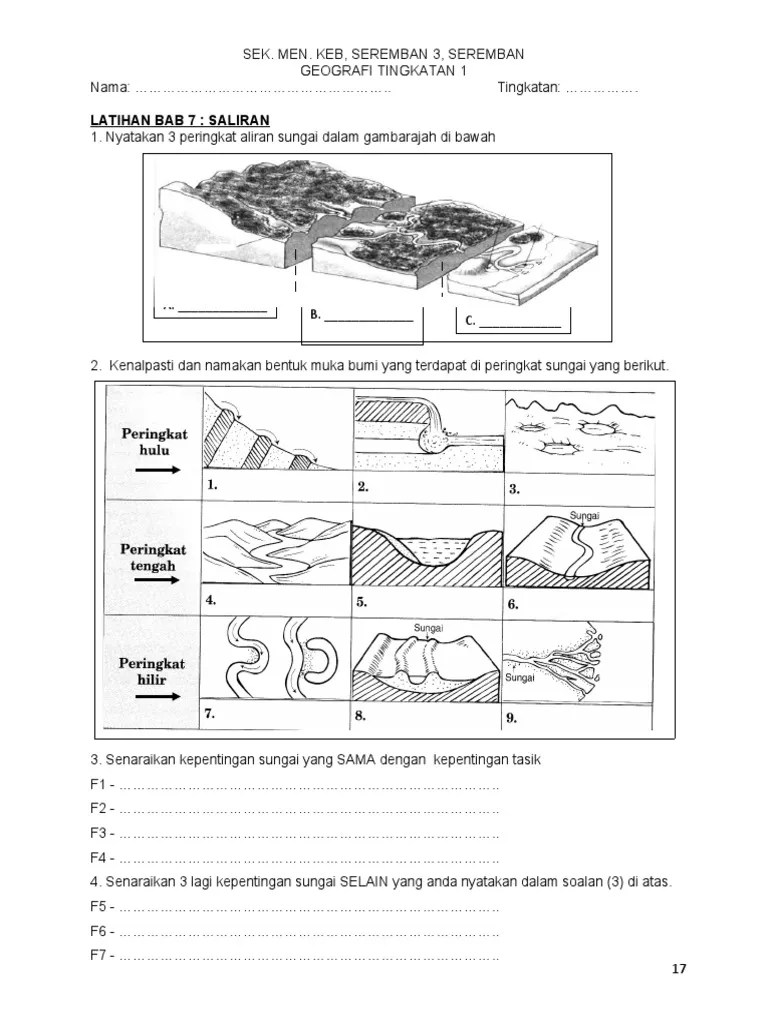 Pada akhir pengajaran dan pembelajaran, . Bab 7 Tg 1 Saliran Pdf