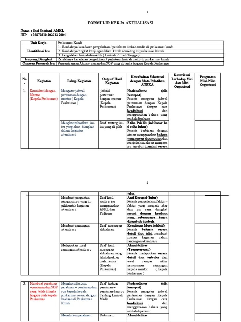 Bahan Diskusi Muntok (Sari Satriani) | PDF