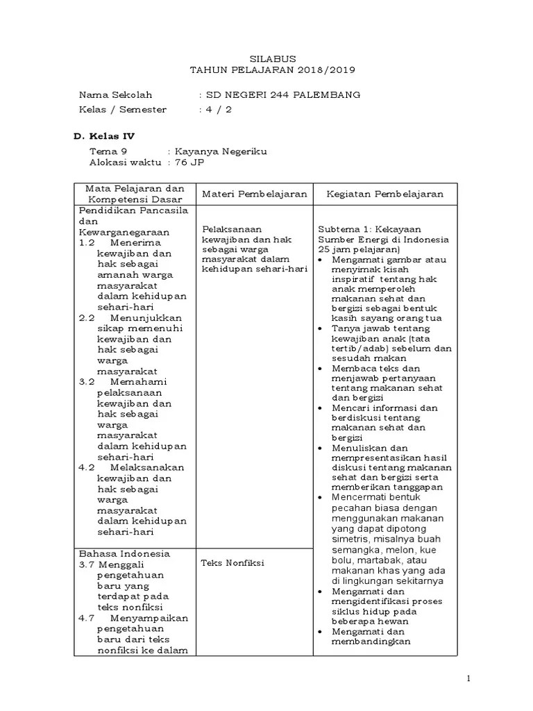 8.4. Silabus Kelas 4 Tema 9 - Websiteedukasi.com | PDF