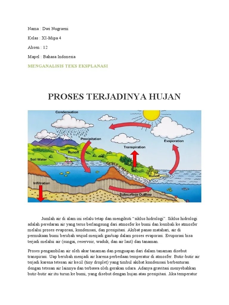 Dwi Nugraeni (12) Teks Eksplanasi 2 | PDF