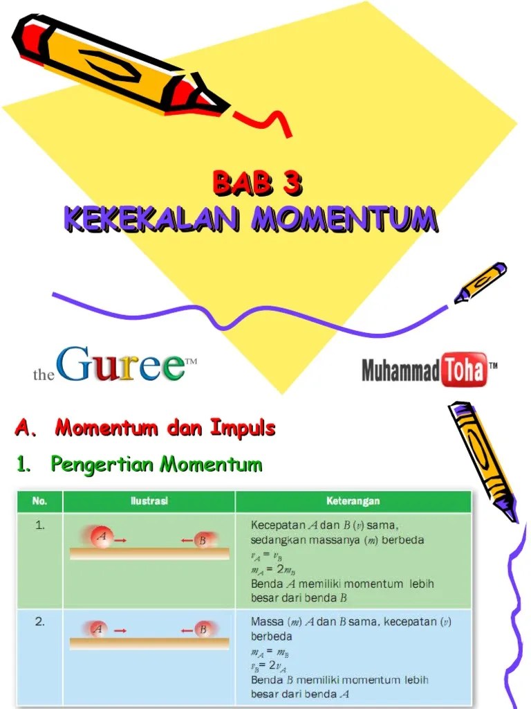 2021- Kekekalan Momentum Bab 3 Diii-s1 Stikes | PDF