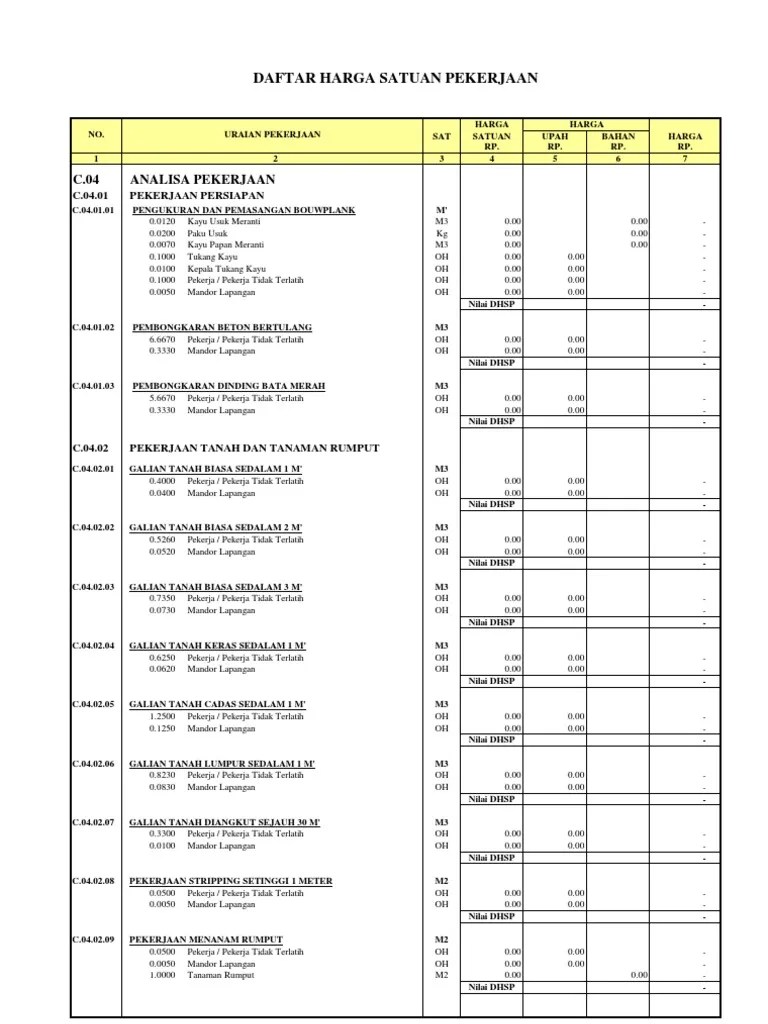 Analisa Harga Satuan | PDF
