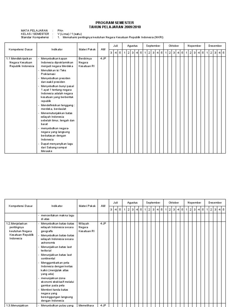 Program Semester Sd Kelas 5 Pkn