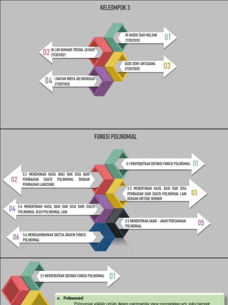 Kalkulator faktor digunakan untuk memfaktorkan persamaan kuadrat. Ppt Aljbr Pdf