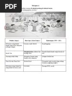 Google has many special features to help you find exactly what you're looking for. Format Karangan Jenis Catatan 28 01 2021 Pdf