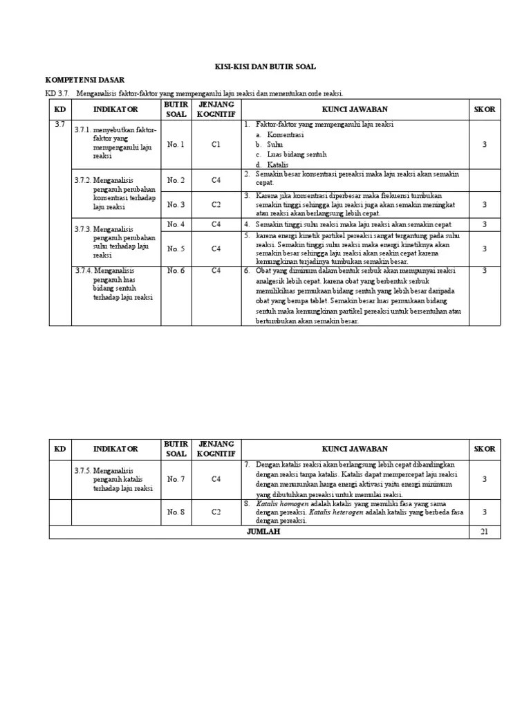 Kumpulan contoh soal, jawaban, dan pembahasan materi kegiatan ekonomi. R3o Rfquvghycm