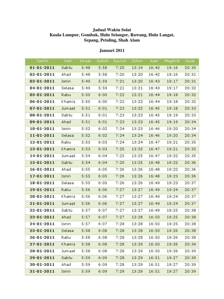 Penyusunan waktu solat fardhu telah diajarkan sendiri oleh malaikat jibrail kepada nabi muhammad s.a.w. Jadual Waktu Solat Kuala Lumpur Selangor Pdf