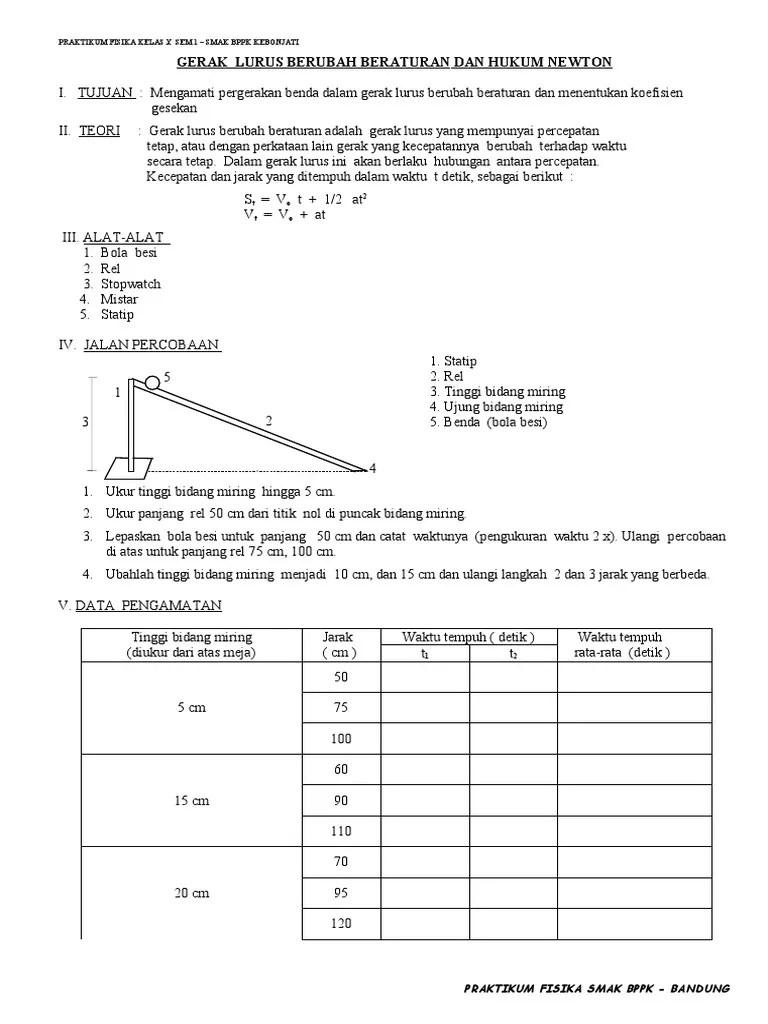 LKS Praktikum Fisika X - GLBB | PDF