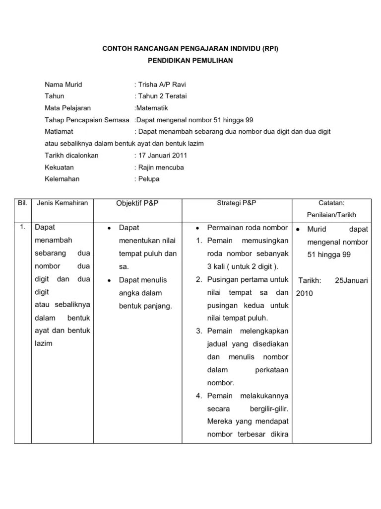 Contoh Rpi Pengurusan Diri Pendidikan Khas - Pendidikan Khas Integrasi Sejak 2007 Contoh Rpi