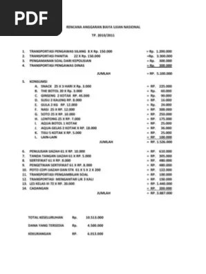 Ilmu pengetahuan alam (ipa) guru mapel : Contoh Laporan Kegiatan Ujian Nasional Seputar Laporan