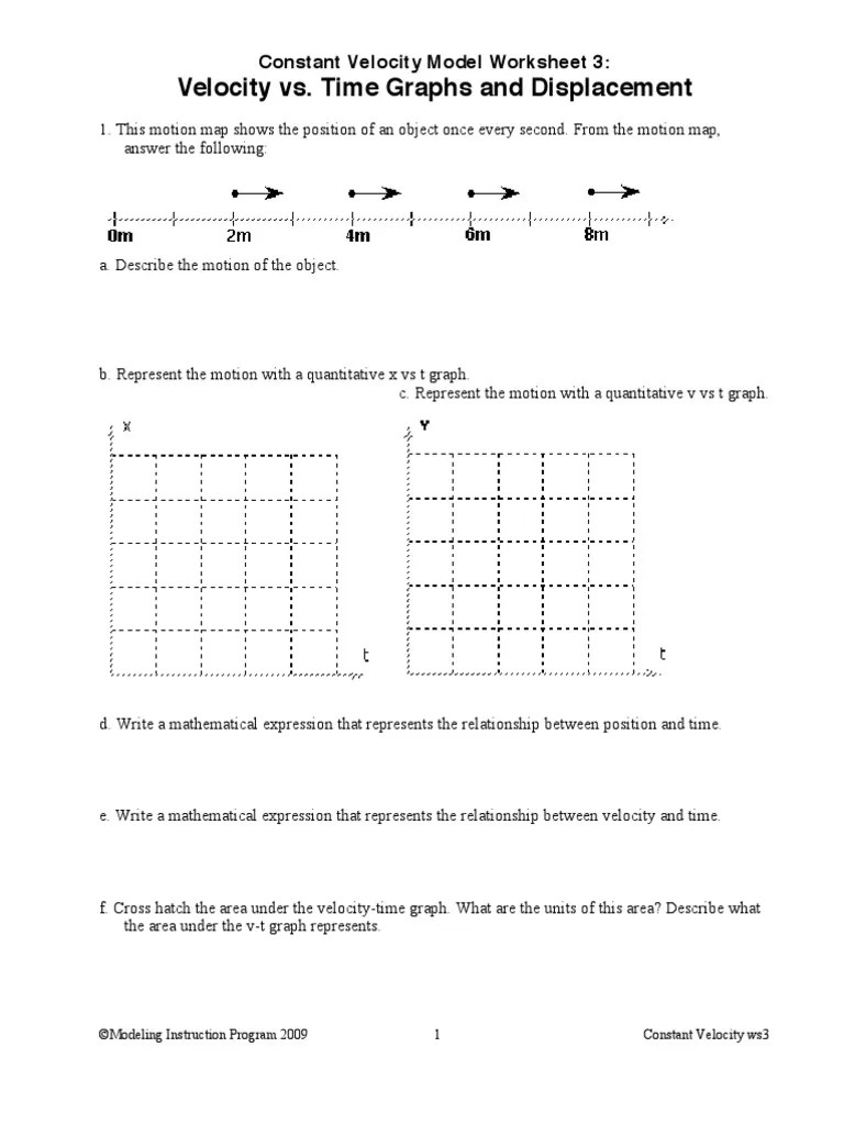 Learn how to use a graph to find specific values of f for linear, quadratic, absolute value functions, and more. Worksheet 3 Pdf