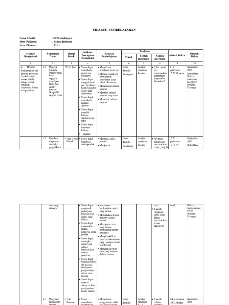 Silahkan download rpp bahasa indonesia sma kelas xi k13 revisi 2017 semester 1 dan semester 2 dengan mengklik beberapa tautan yang demikian perangkat ajar guru berupa rpp bahasa indonesia 1 lembar sma kelas xi untuk semester 1 (ganjil) dan semester 2 (genap) yang. Silabus Bahasa Indonesia Kelas 6 Semester I