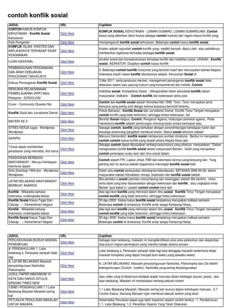 Melihat kepadatan penduduk di indonesia, . Contoh Konflik Sosial Pdf