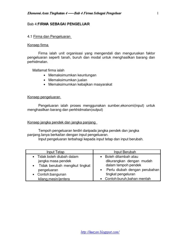 Manood ng sikat na content mula sa mga sumusunod na creator: . Ekonomi Asas Tingkatan 4 Bab 4 Pdf