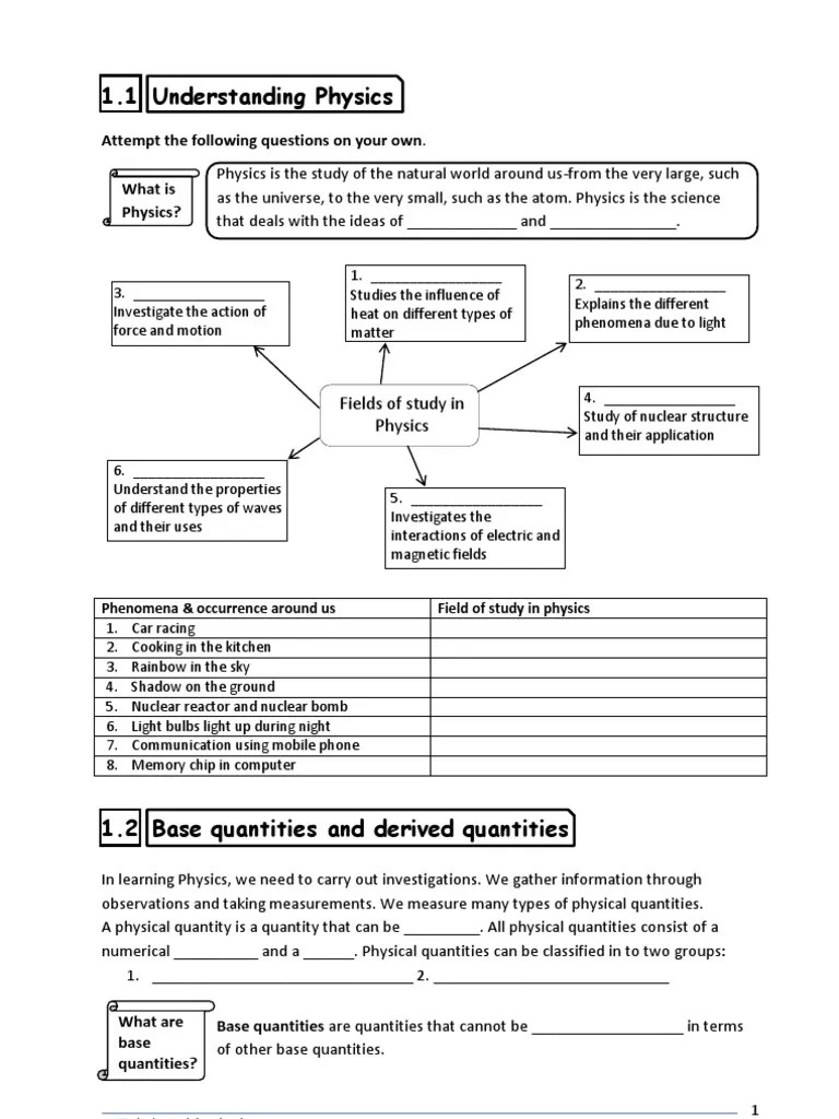 igcse physics worksheet measurement observational error