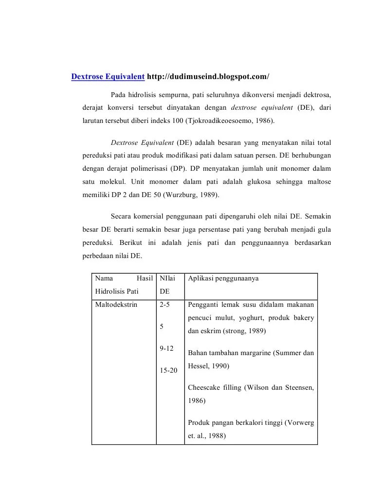 Maltodekstrin Berta | PDF