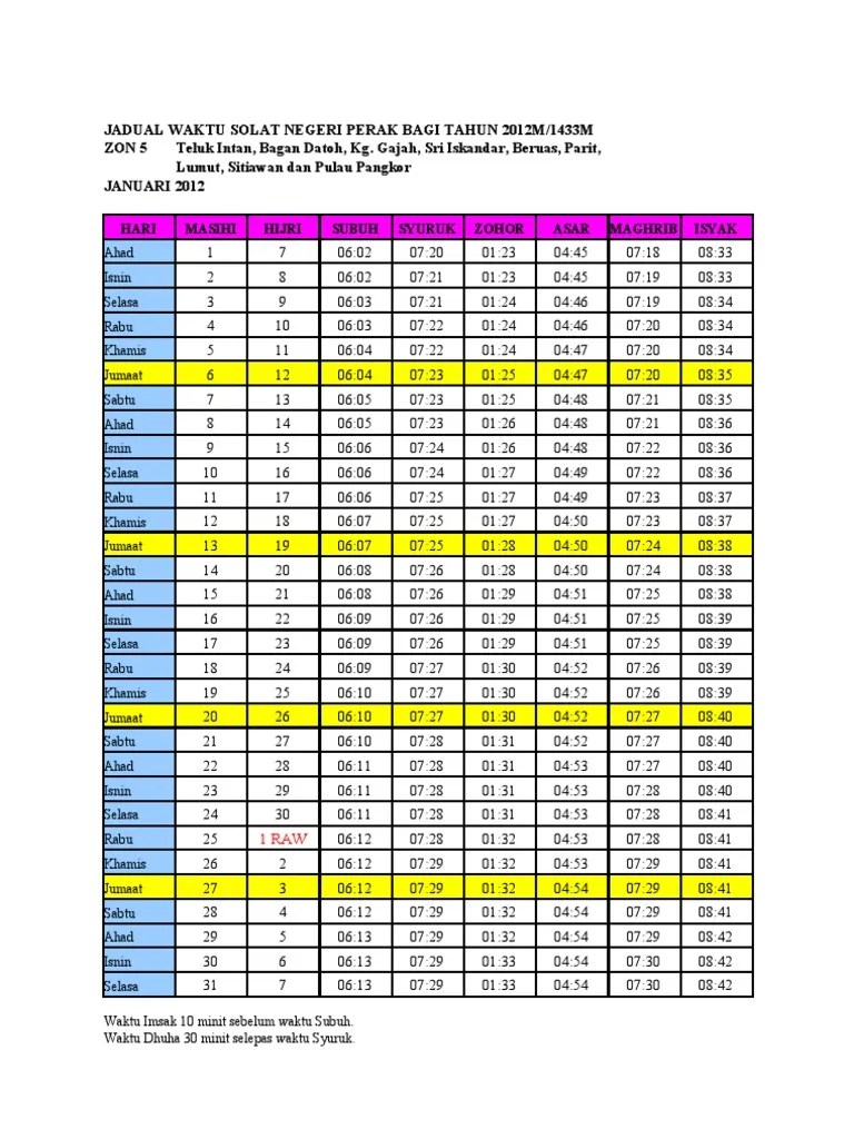 Pulau pangkor dan kawasan yang sewaktu . Waktu Solat 2012 Zon5 Perak Pdf