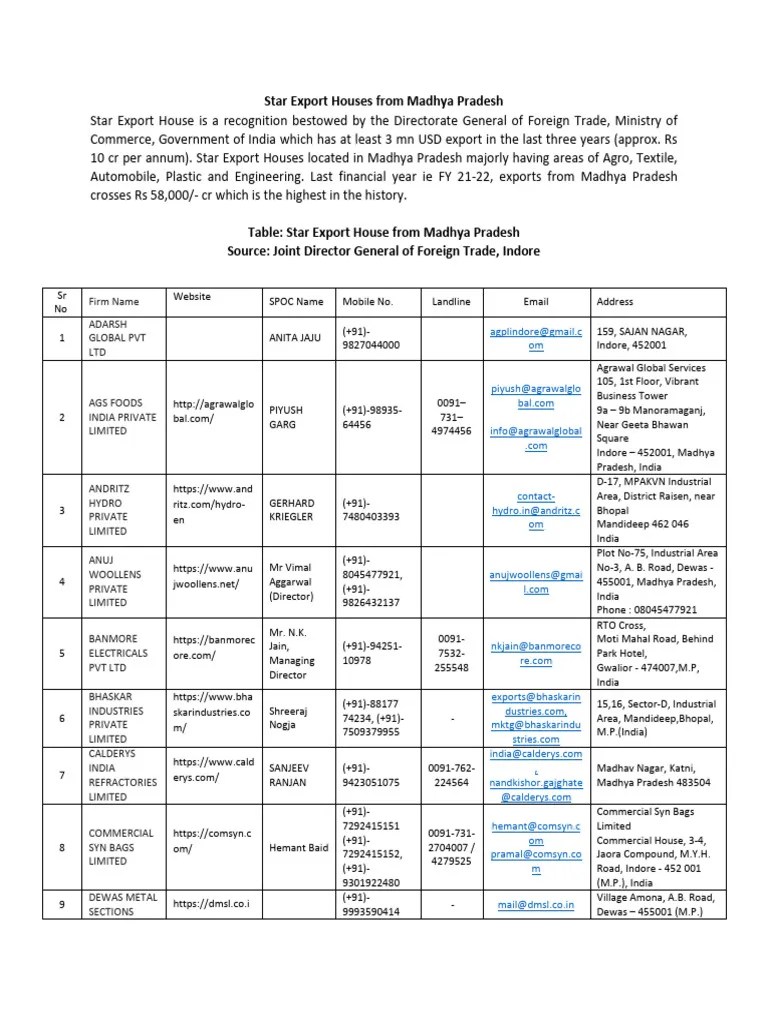Navigating Global Markets: A Comprehensive Guide to Using Export Agents and Trading Houses